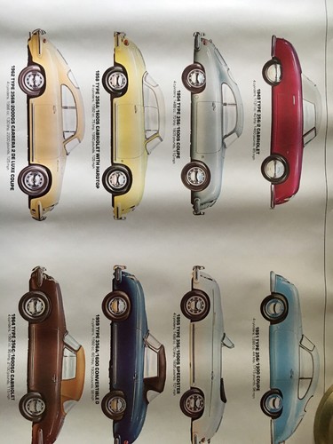 Vintage PORSCHE Thoroughbreds from Zuffenhausen 1948 - 1978 Poster