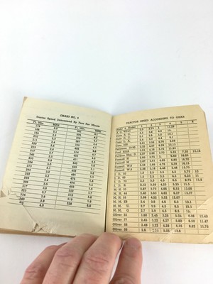 Vtg 50s Fertilizer Spreader Record Book CLARK NitroLizer FARM EQUIPMENT Nitrogen