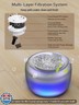 SIBAYS Cat Water Fountain, 118oz/3.5L Large Capacity Cat Fountain for Drinking with LED Light and Water Shortage Reminder, Plastic Automatic Dog Water Bowl Dispenser, Easy to Clean(FS75)