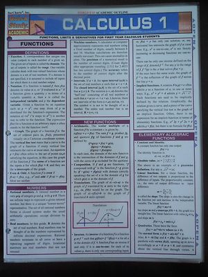Barcharts Calculus 1 Quick Study Guide