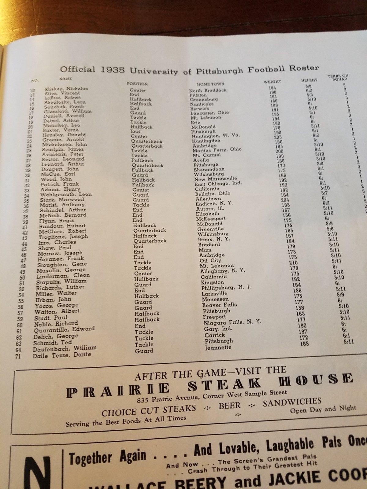 Bill Shakespeare (d.1974) AUTOGRAPHED 1935 Pittsburgh vs Notre Dame program