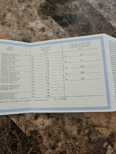 Panerai OEM Watch COSC Certificate Original Authentic SWISS MADE 