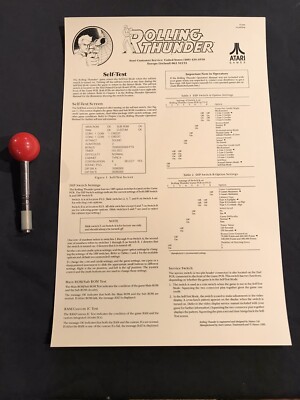 ATARI Rolling Thunder Upright Arcade Back Door Sheet New.