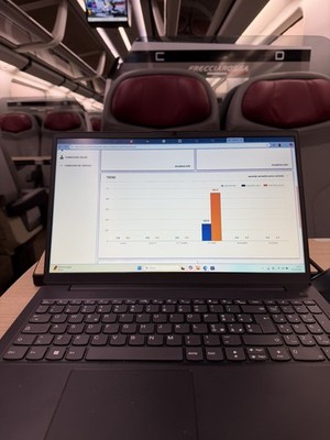 Foto dell'oggetto di un acquirente verificato