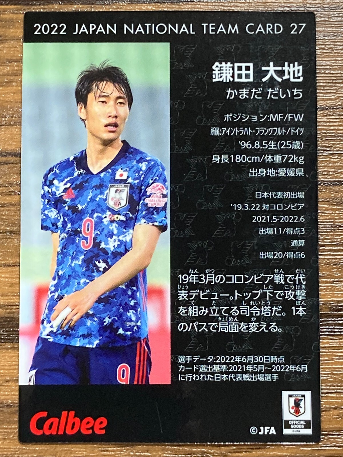 Daichi Kamada 27 Card Japan Samurai Blue Soccer 2022 World Cup | eBay