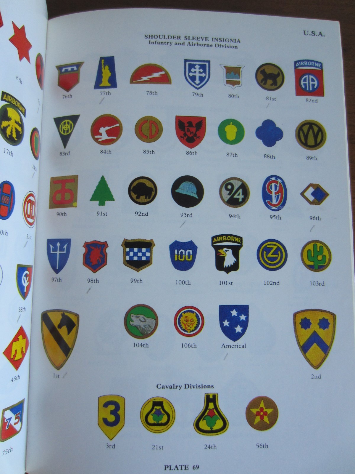 Army Badges Insignia World War 2 by Guido Rosignoli (1974, Hard copy)
