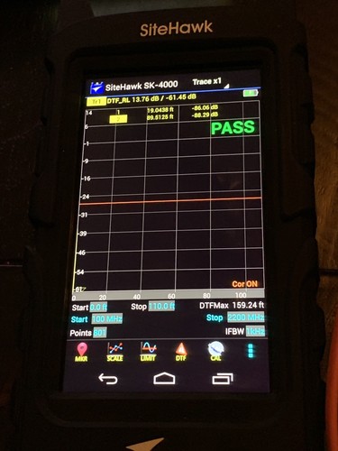 Bird SK-4000 SiteHawk Antenna and Cable Analyzer