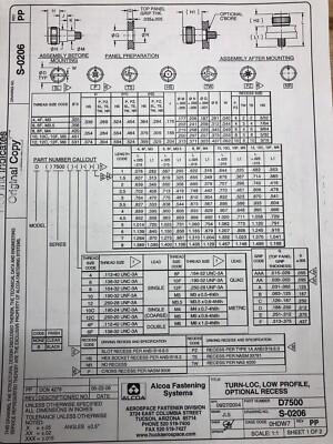 (5ea) D7500-8A2 Alcoa 8-32 Turn-Loc Panel Fastener