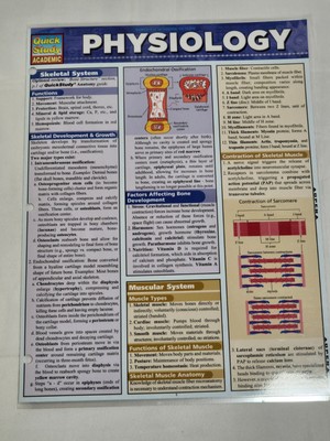 Physiology Quick Study Academic  Laminated Trifold Reference Guide