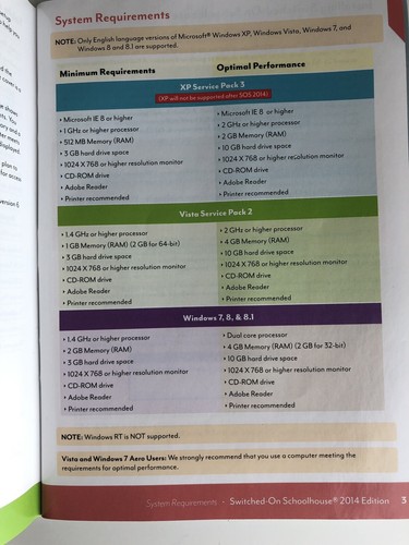 Switched on Schoolhouse 9th Grade Set! SOS!