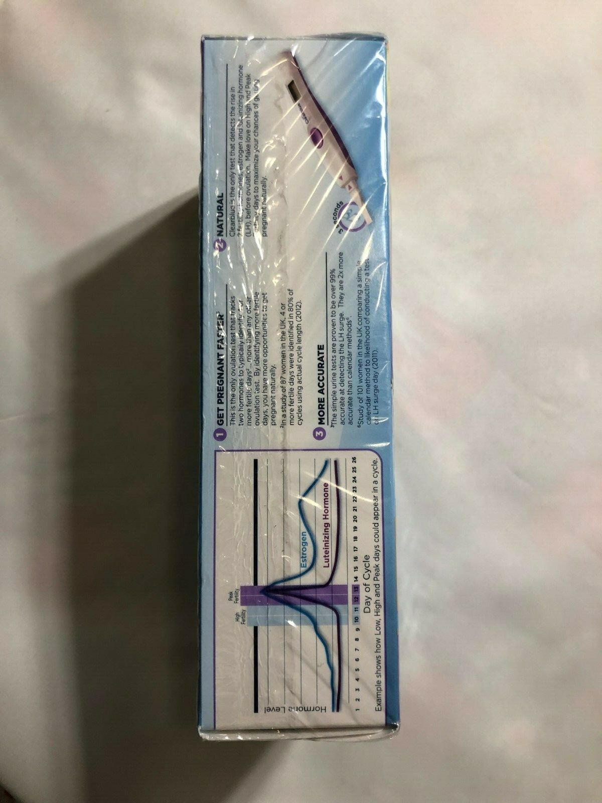 Clearblue Fertility 20 Advanced Digital Ovulation Test EXPIRES 04/2020