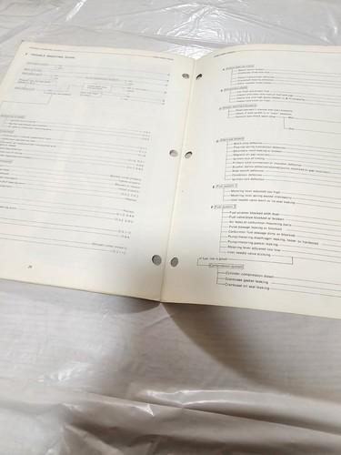 Kioritz Echo Weed & Grass Trimmer Service Manual For SRM-140D SRM-140DA