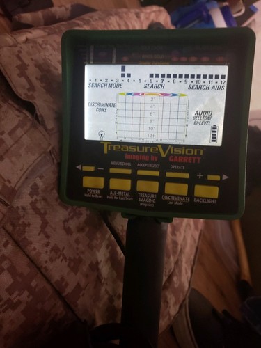 Garrett GTI 2500 Pro Package Metal Detector