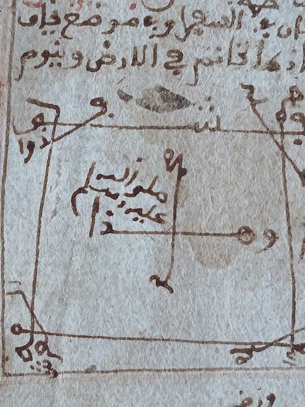 14 Pages Antique Islamique  Manuscrit MaghrÃ©Bin Talisma Avant 19