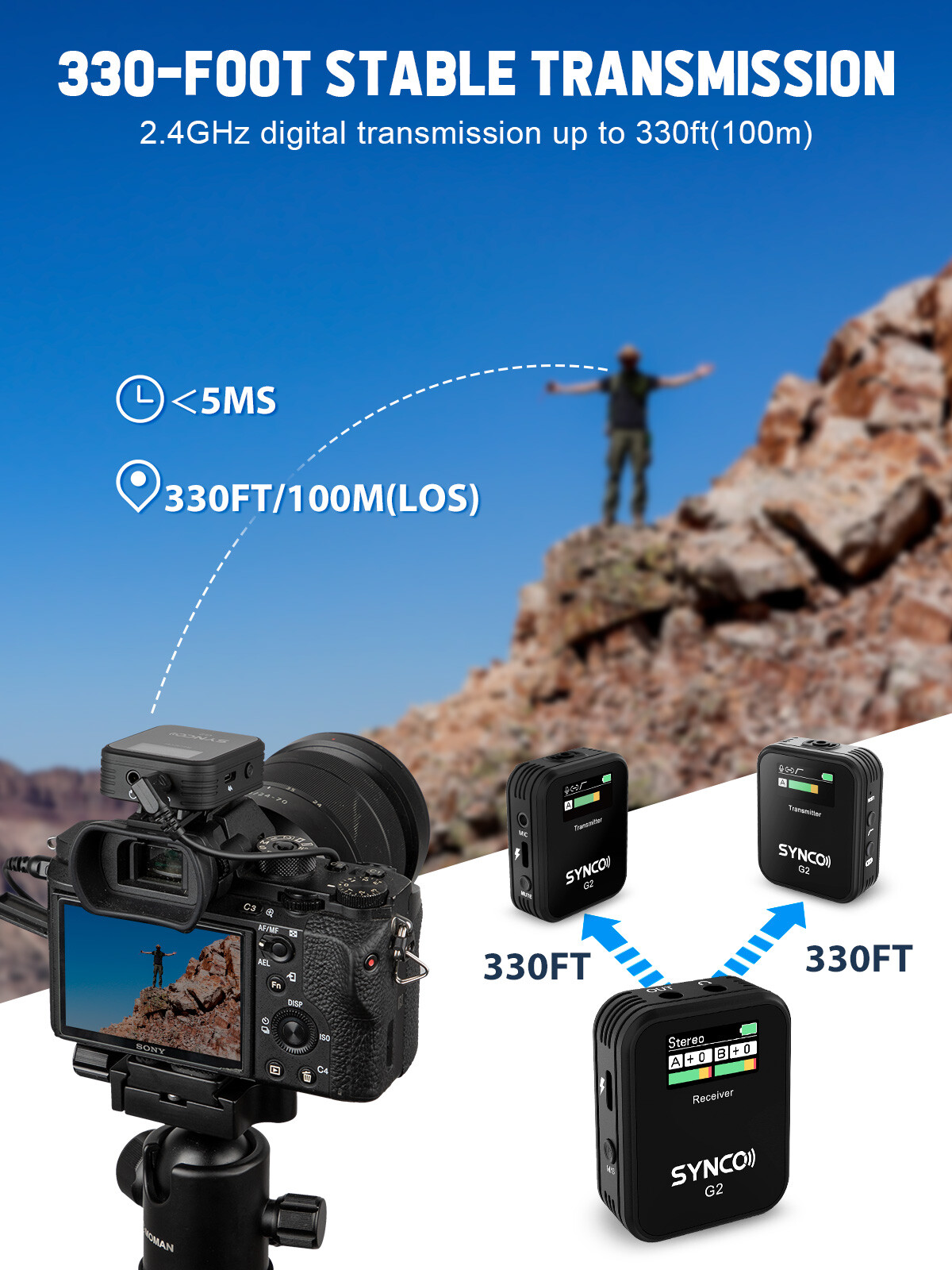 SYNCO G2(A2) Wireless Lavalier Microphone Dual-Channel Lapel Mic for DSLR Camera