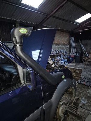 Foto dell'oggetto di un acquirente verificato