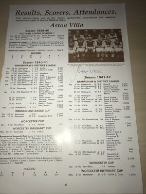 Db15- Aston Villa Legend Johnny Dixon Hans Signed Autograph Results Sheet