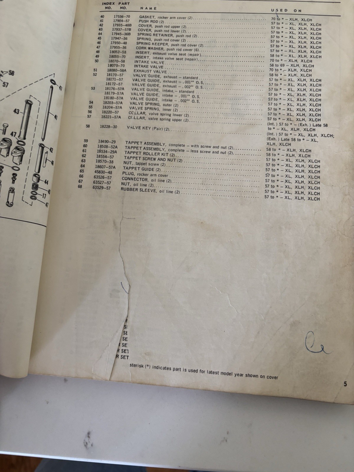 1954 - 1976 Harley Davidson Sportster XLH XLHC-1000 Parts catalog Original