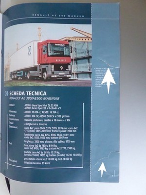 Foto dell'oggetto di un acquirente verificato