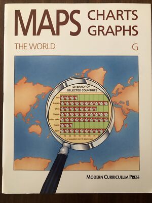 Geography Workbook The World: Maps, Charts, Graphs by Modern Curriculum PRESS