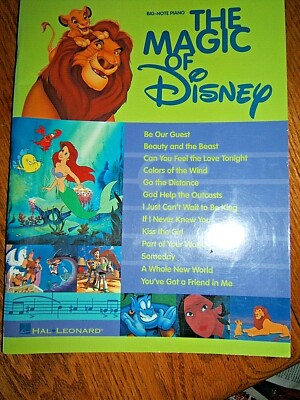 Movies, TV - Television Theme