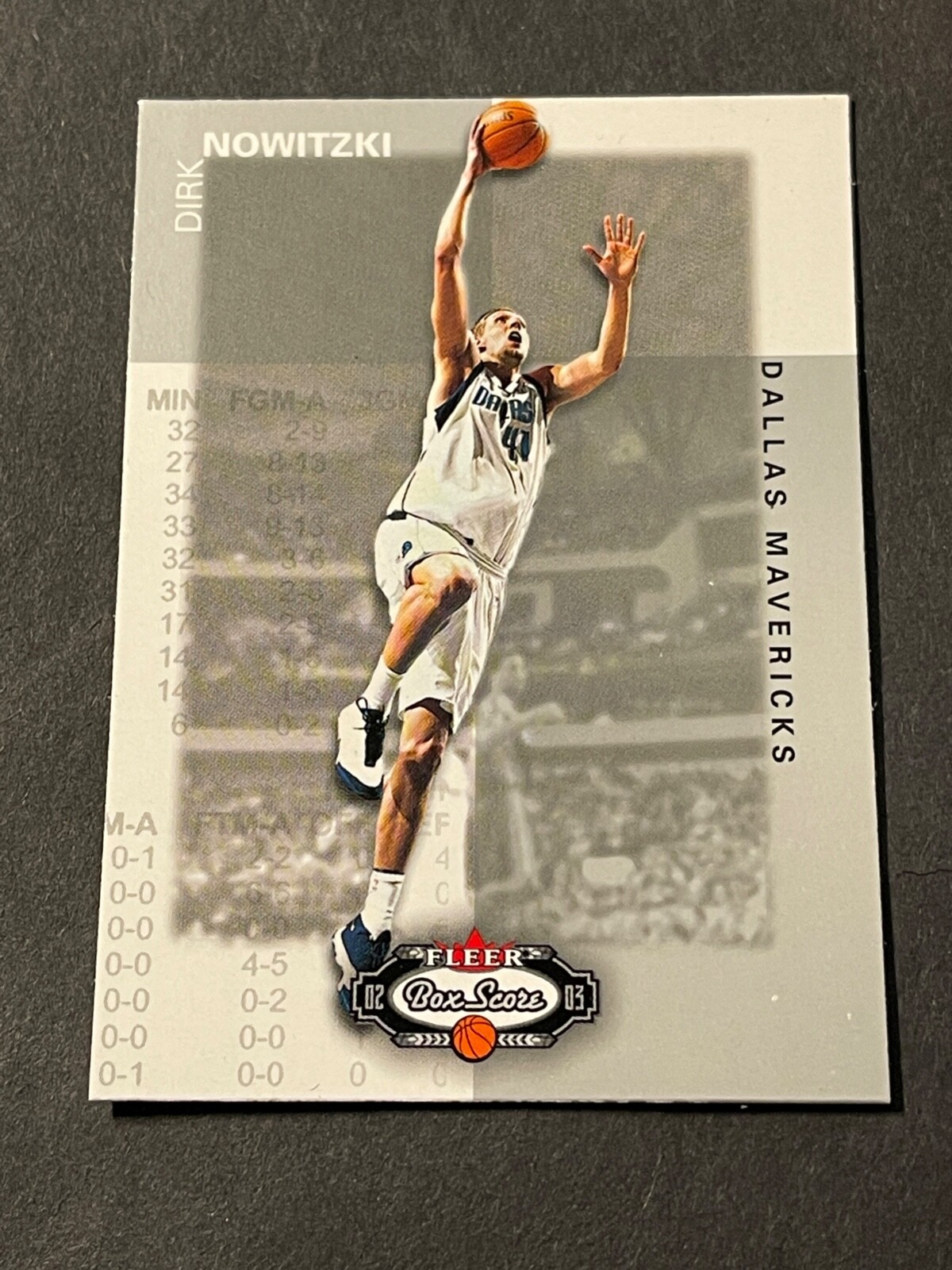 2002-03 Fleer Box Score Dirk Nowitzki #41 | eBay
