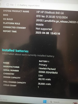 Artikelfoto(s) von einem verifizierten Käufer