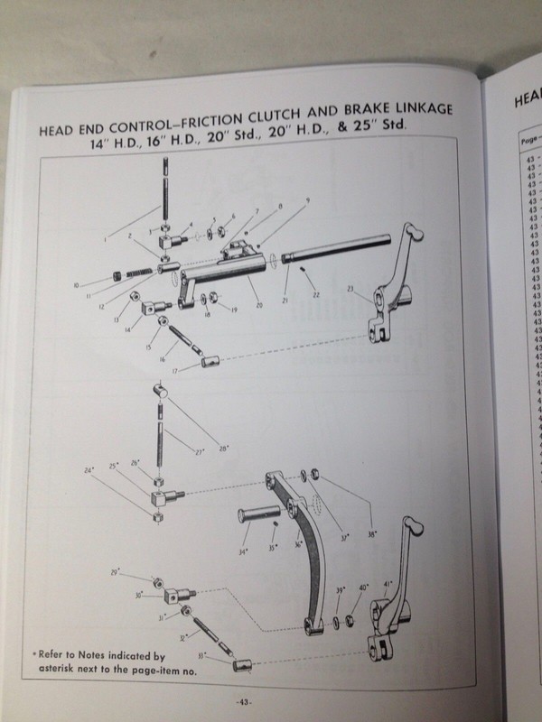 Lodge & Shipley Model X Lathe Instruction Book & Repair & Parts Manual 