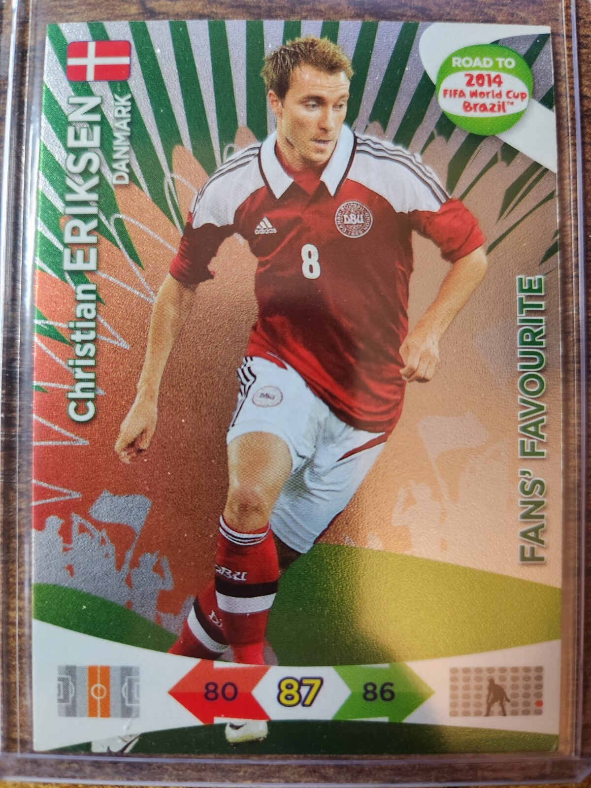 F2 14-15 WORLD CUP RS175