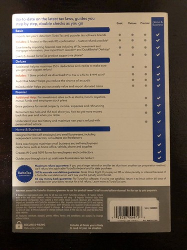 Turbotax Home & Business for 2018