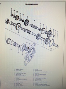 Shovelhead Manual | eBay harley davidson 1976 flh wiring diagram 