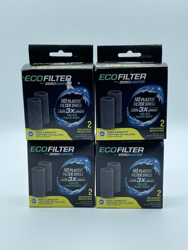 From Zerowater 2-pack Replacement Filters New
