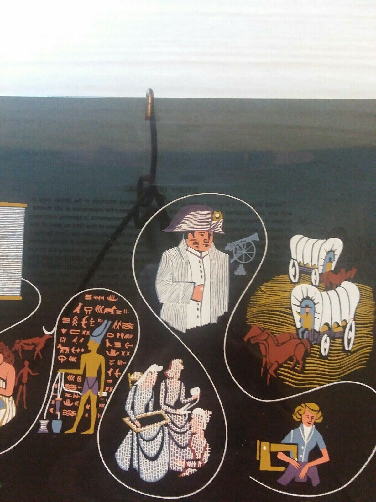 Vintage Story of Thread Plate Coats And Clark Smoked Glass 1812-1962 Mid Century