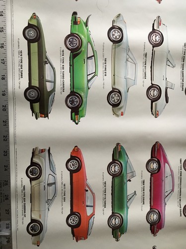 Vintage PORSCHE Thoroughbreds from Zuffenhausen 1948 - 1978 Poster