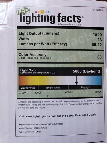 Utilitech Flood Light 110-Degree 2-Head White LED Motion-Activated Timer NIB
