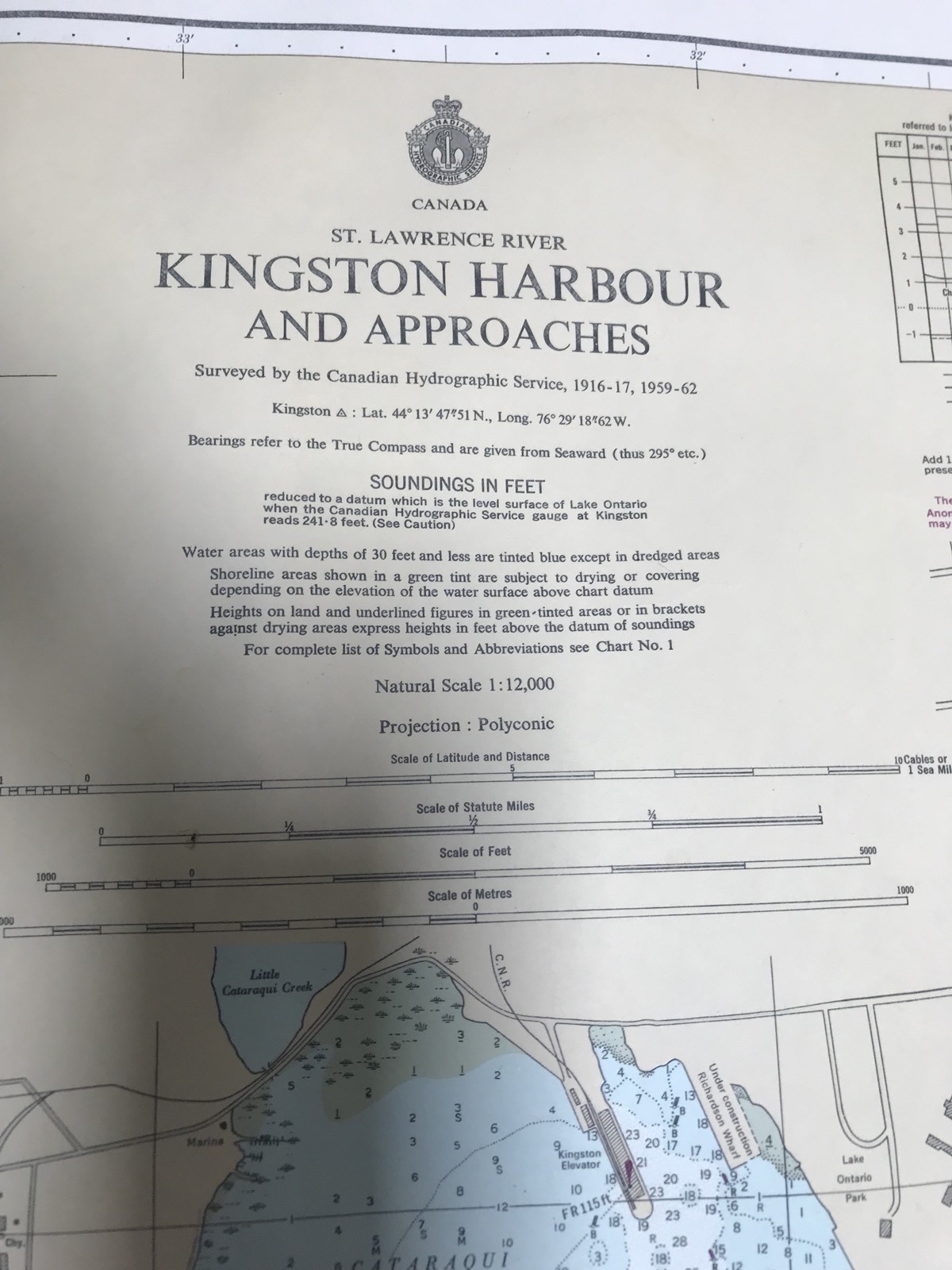 1973 KINGSTON HARBOUR & APPROACHES NAUTICAL MAP!!!