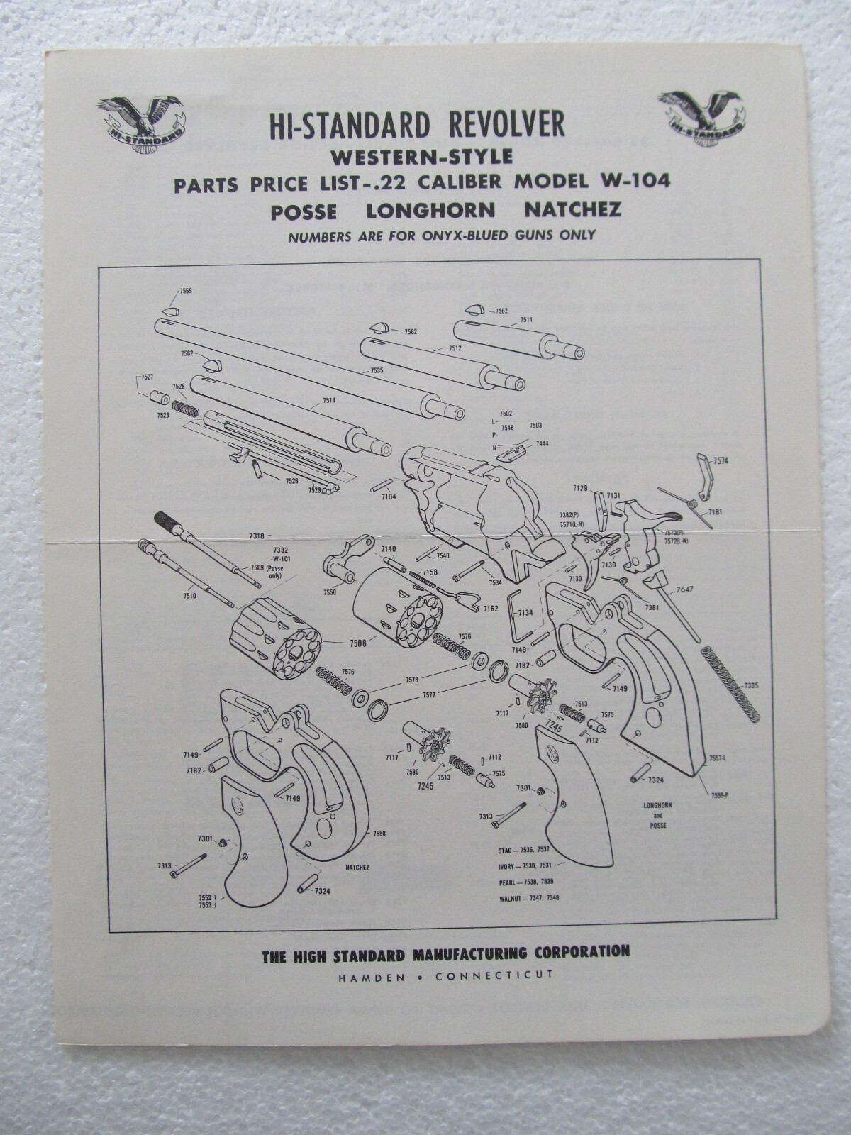 HWISTORY: REVOLVER 特典付き collectorsfirearms.com-wwi-