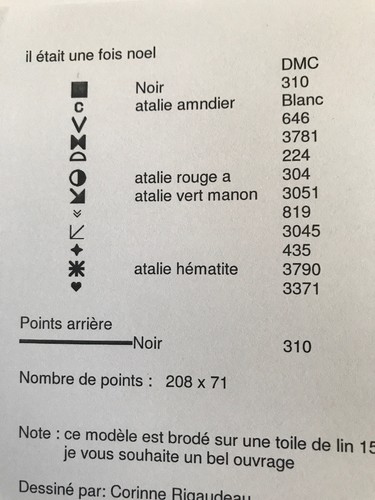 Christmas Cross Stitch Pattern By Tralala