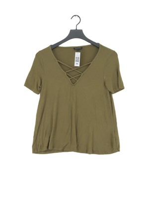 ebay Product