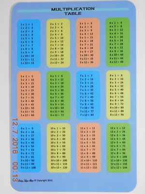 multiplication table card - light blue background
