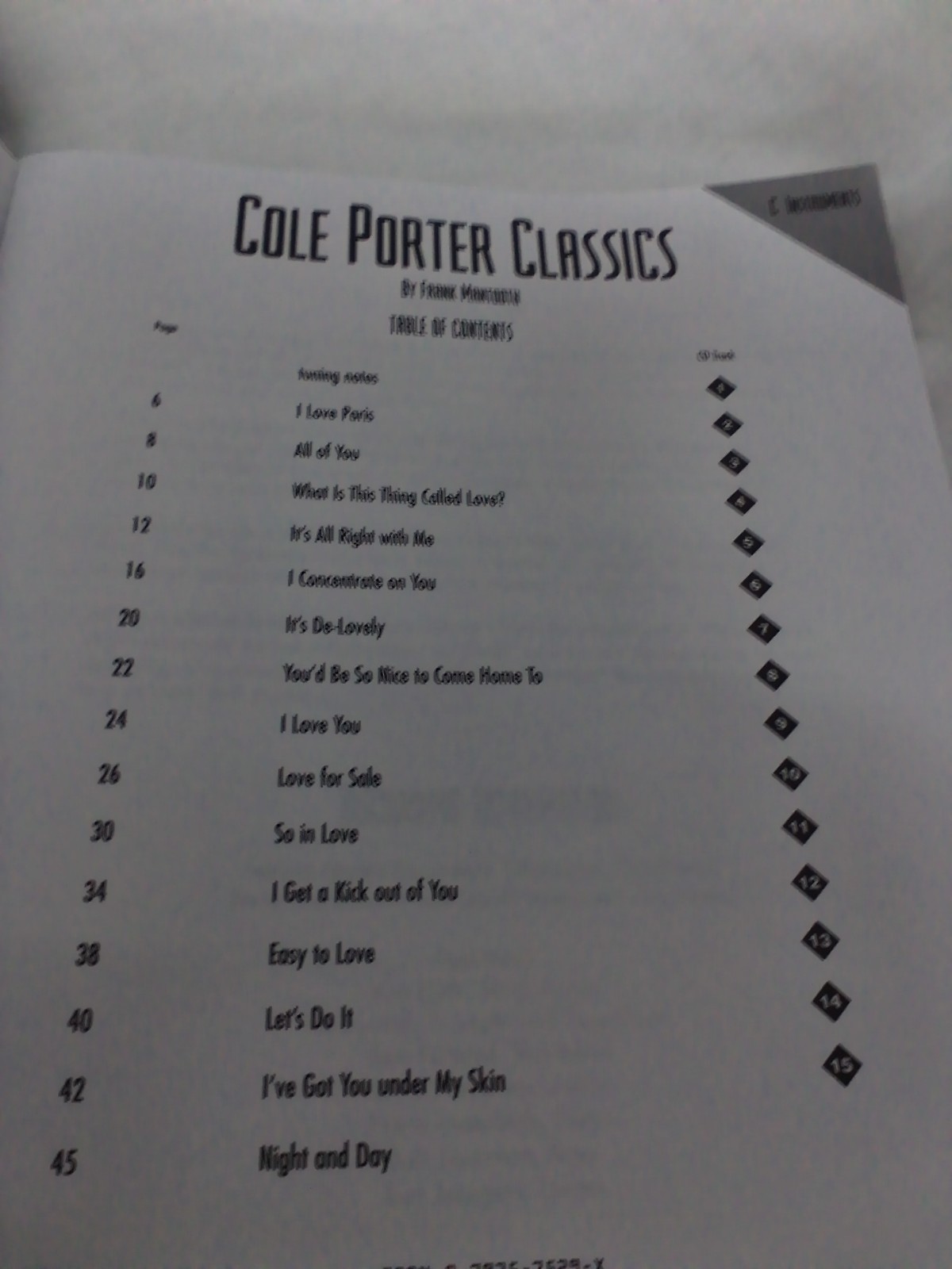 music book COLE PORTER CLASSICS C instruments & playalong CD