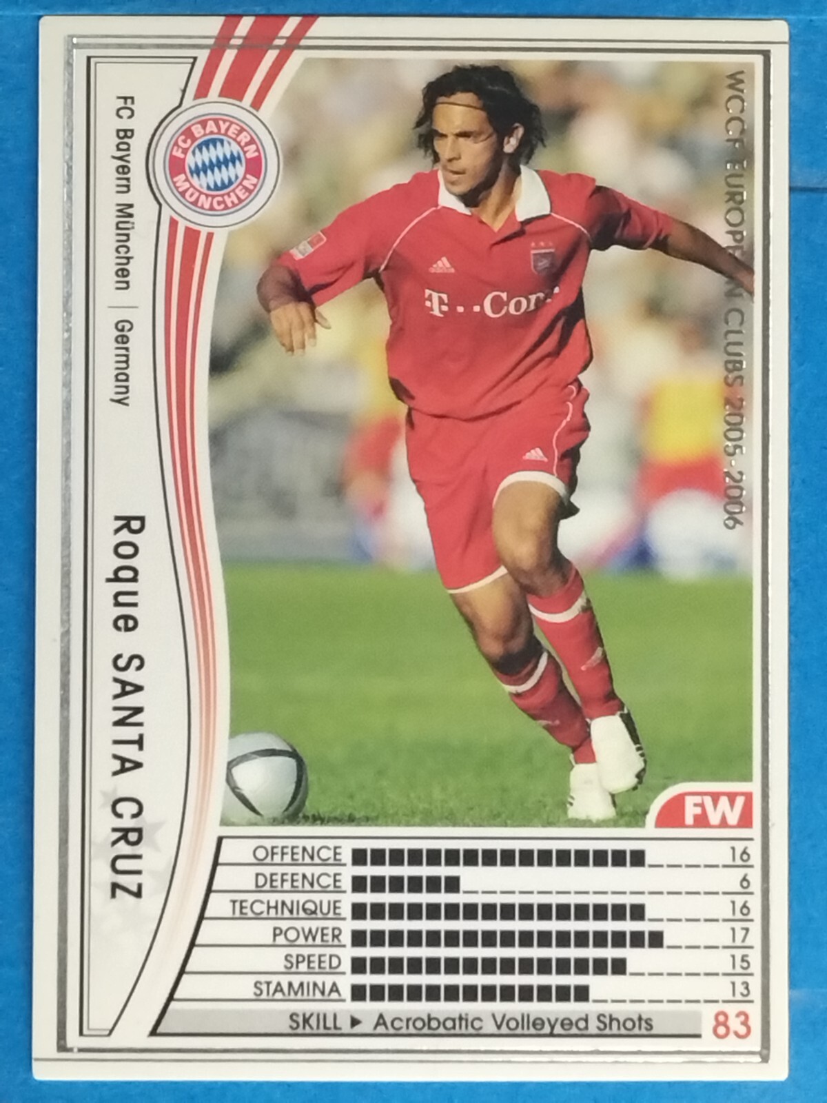 WCCF European Clubs 144/336 2005-2006 Roque Santa Cruz Japan Pre