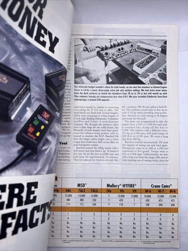 Hot Rod Magazine January 1999 Issue