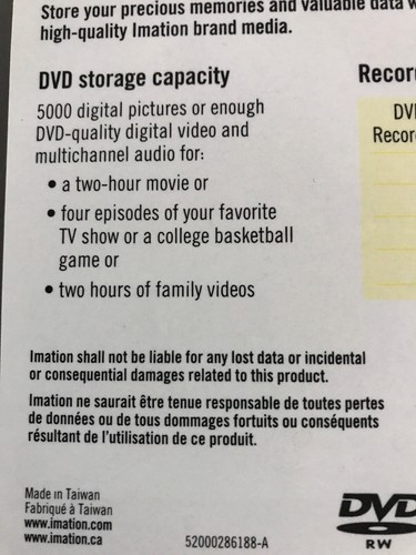 Imation DVD-RW Video Photos Data 4 x 2 HR (5-Pack & Jewel Cases) Discs SEALED