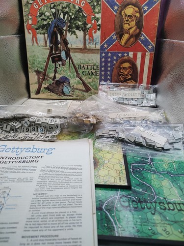 American Civil War Military History
