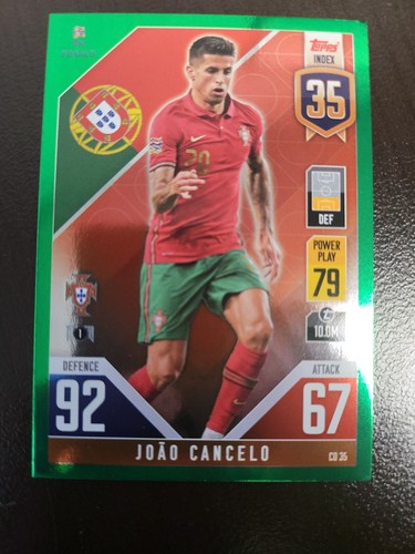 topps now カード ダニロ・シカン Danylo Sikan #060 topps now カード ダニロ・シカン Danylo Sikan #060 Topps Now