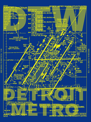 Aviation Poster Art