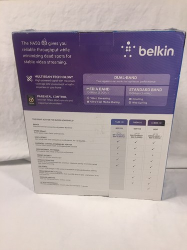 300 MBPS 5 GHz BELKIN WIFI ROUTER - NEW 300 Mbps Dual Band Wifi Router N450DB