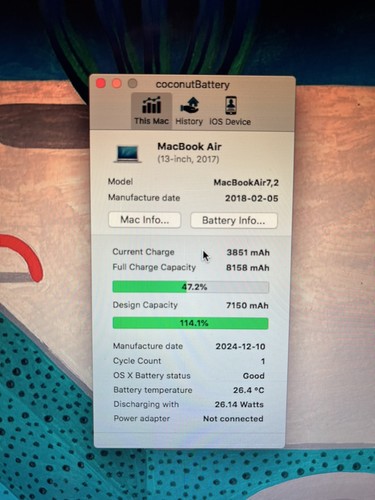 Foto dell'oggetto di un acquirente verificato