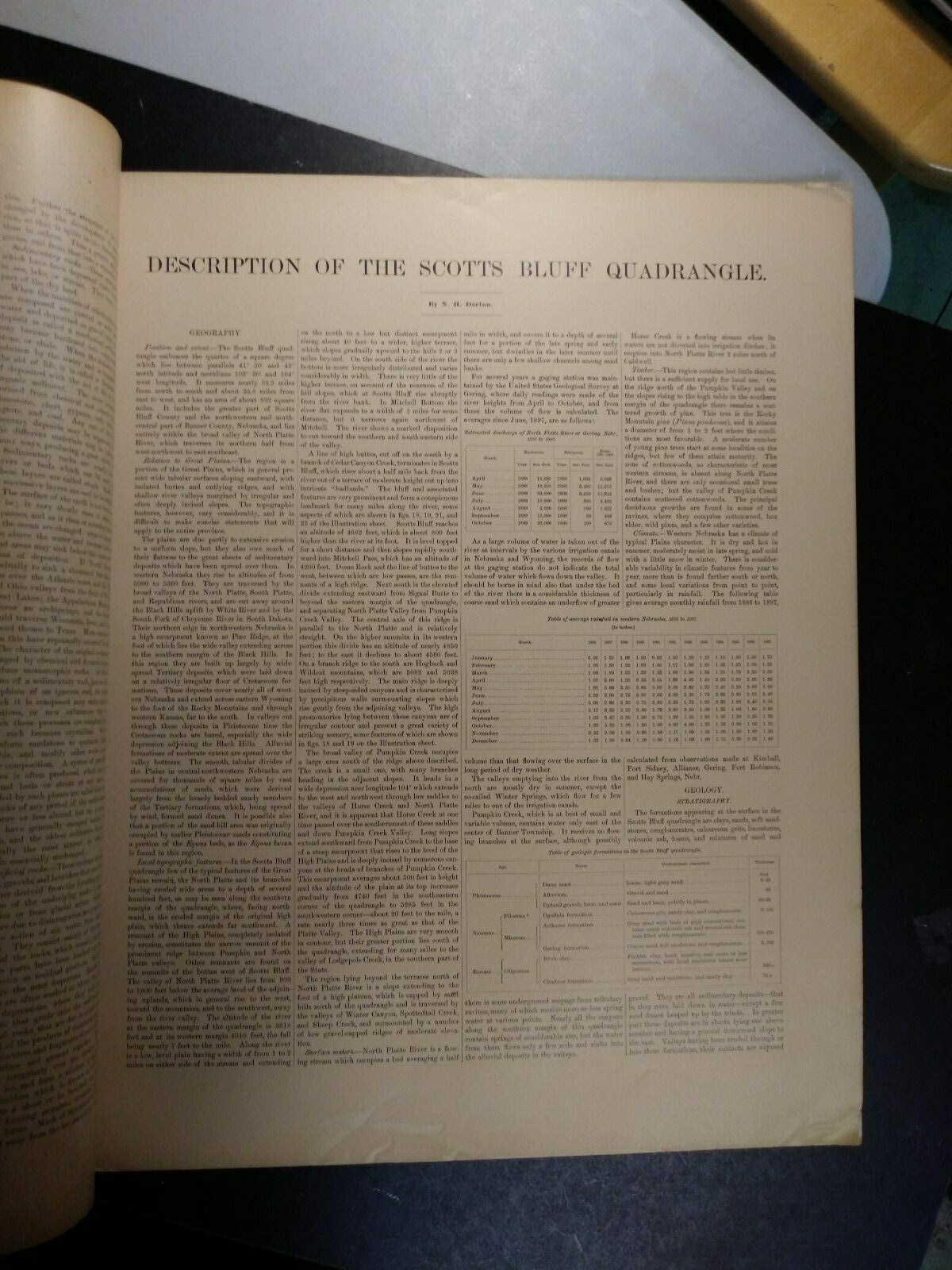 1903 Geologic Atlas- Scotts Bluff, Nebraska-U.S Geological Survey